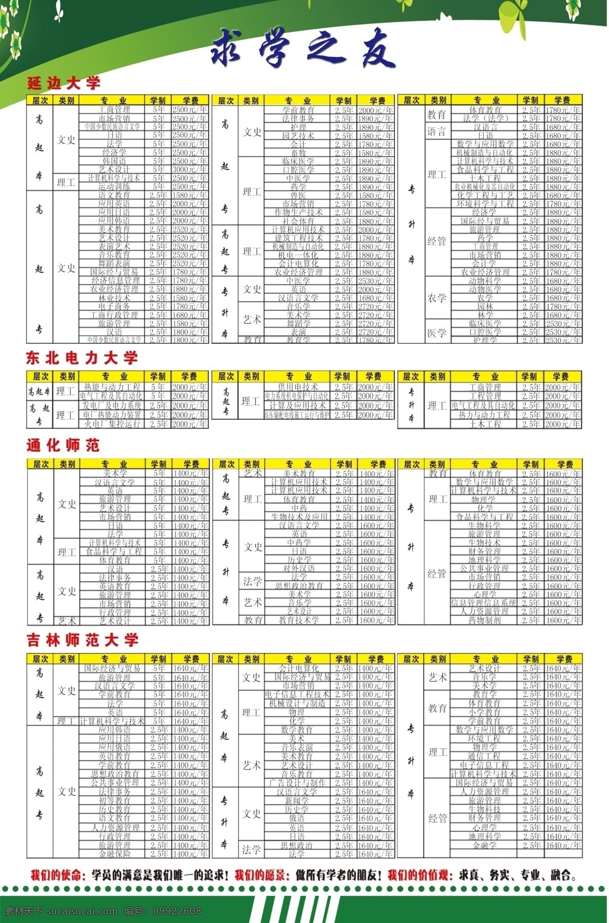 学校 招生 广告设计模板 花纹 绿色展板 树叶 线条 学校招生 源文件 其他海报设计