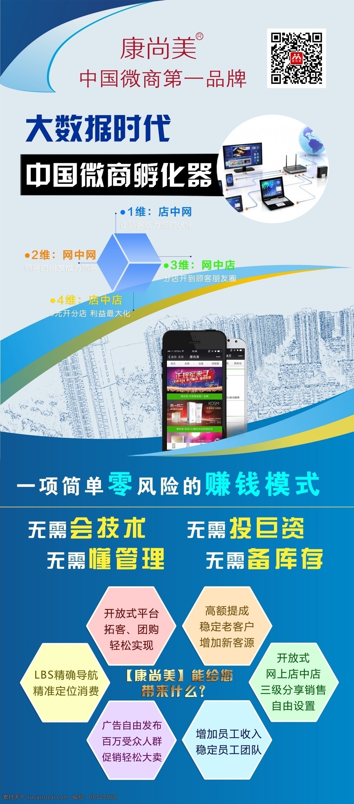 大 数据 时代 微 商 孵化器 微商 大数据 中国 4维 店中网 网中店 网中网 店中店 赚钱模式 零风险 康尚美 平台 优势 二维码 简单 手机 微商城 蓝色