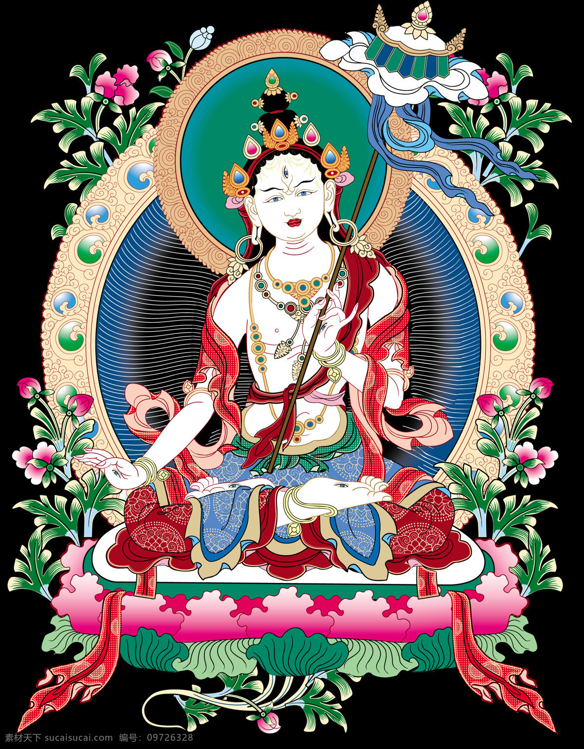 唐卡 西藏文化 佛教唐卡 西藏唐卡 西藏吉祥图案 宗教信仰 文化艺术