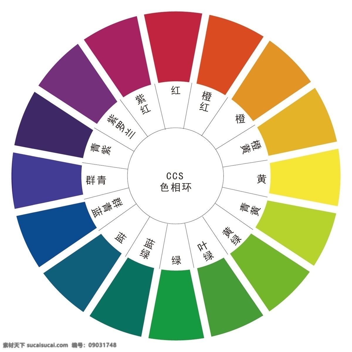 216种颜色 色相圆环 24色环 渐变色环 色彩构成 设计颜色 圆环 同心色相环 三基色 创意设计 彩色