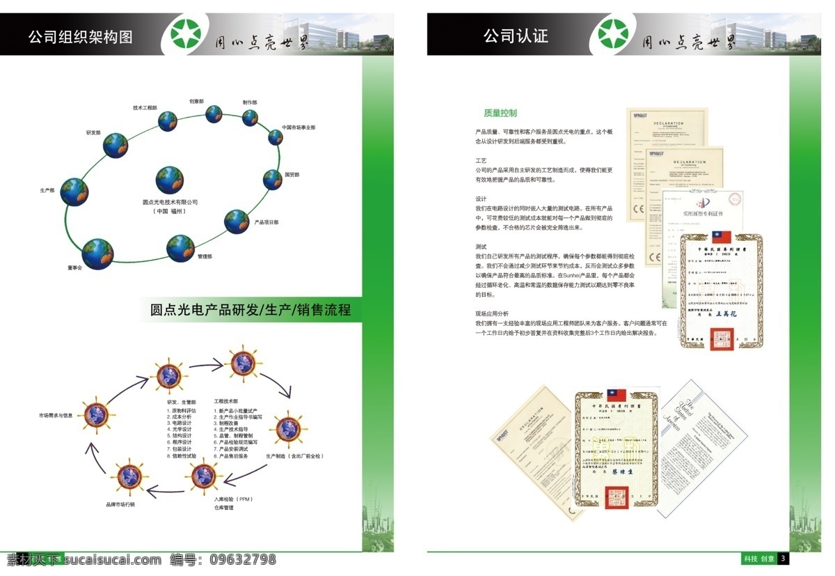 光电 公司 画册 内页 城市 地球 广告设计模板 画册设计 建筑 源文件 证书 组织架构 其他画册封面