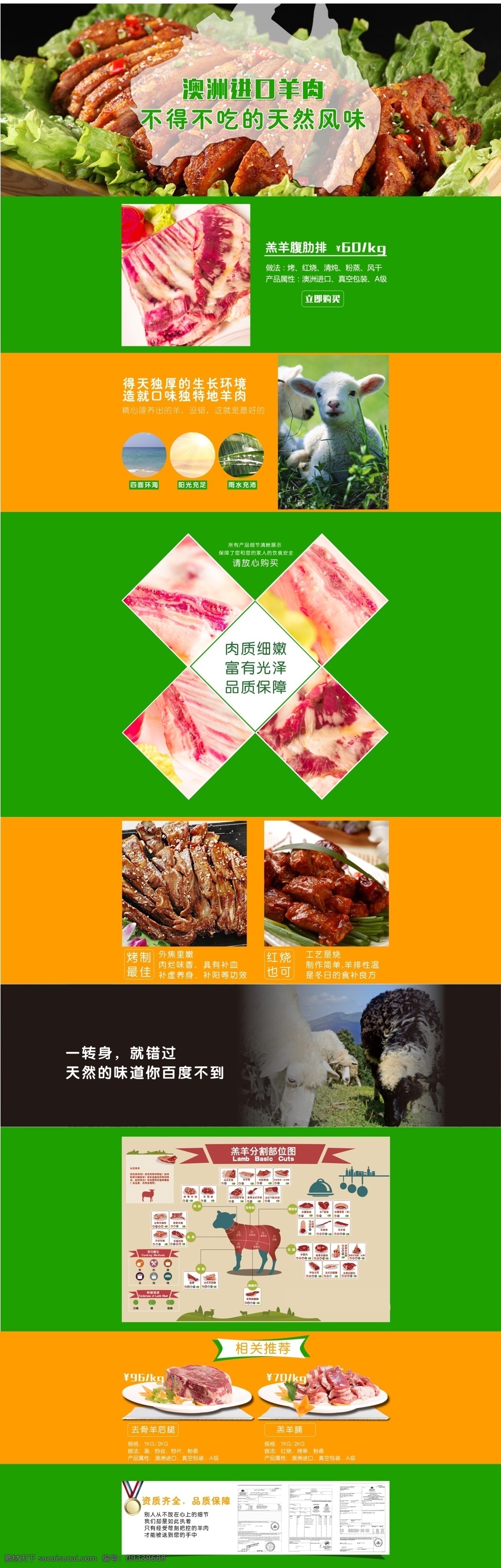 羊肉专题页 羊肉 专题页 页面 淘宝 澳洲 牧场 绵羊 澳大利亚 地图 版图 认证 产品页 产品 详情页 天然 肉类 生鲜 生活百科 餐饮美食