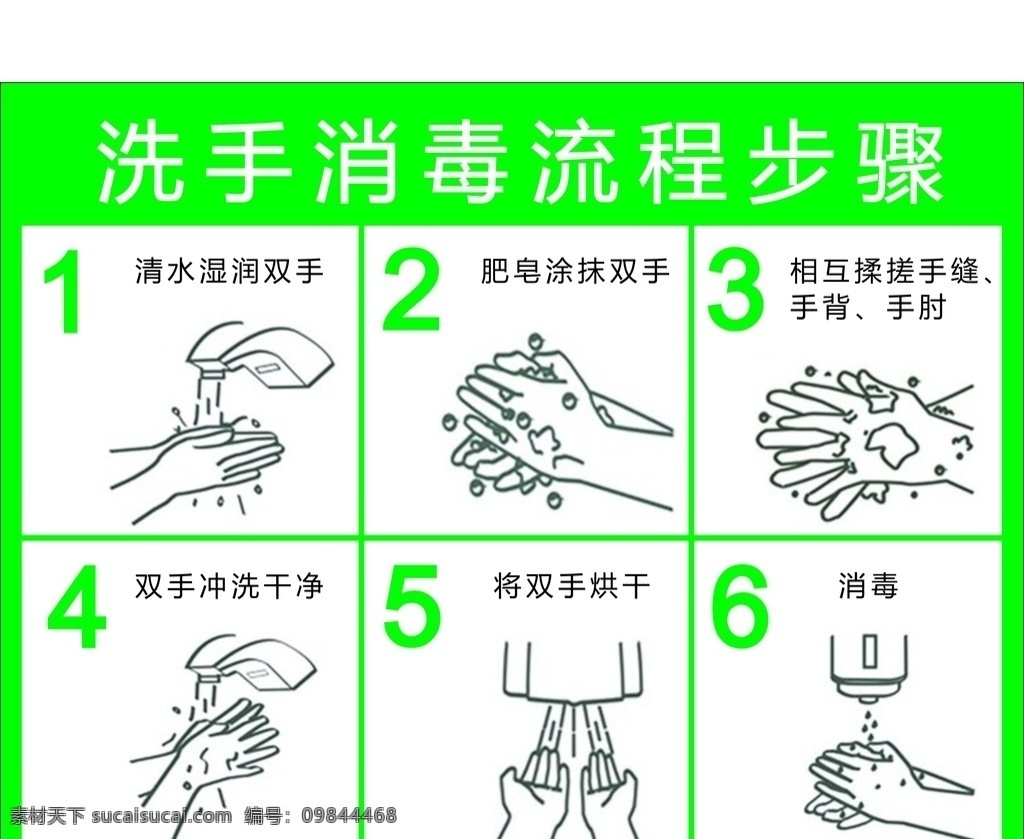 洗手 消毒 步骤 冲水 车间 卫生 标志图标 其他图标