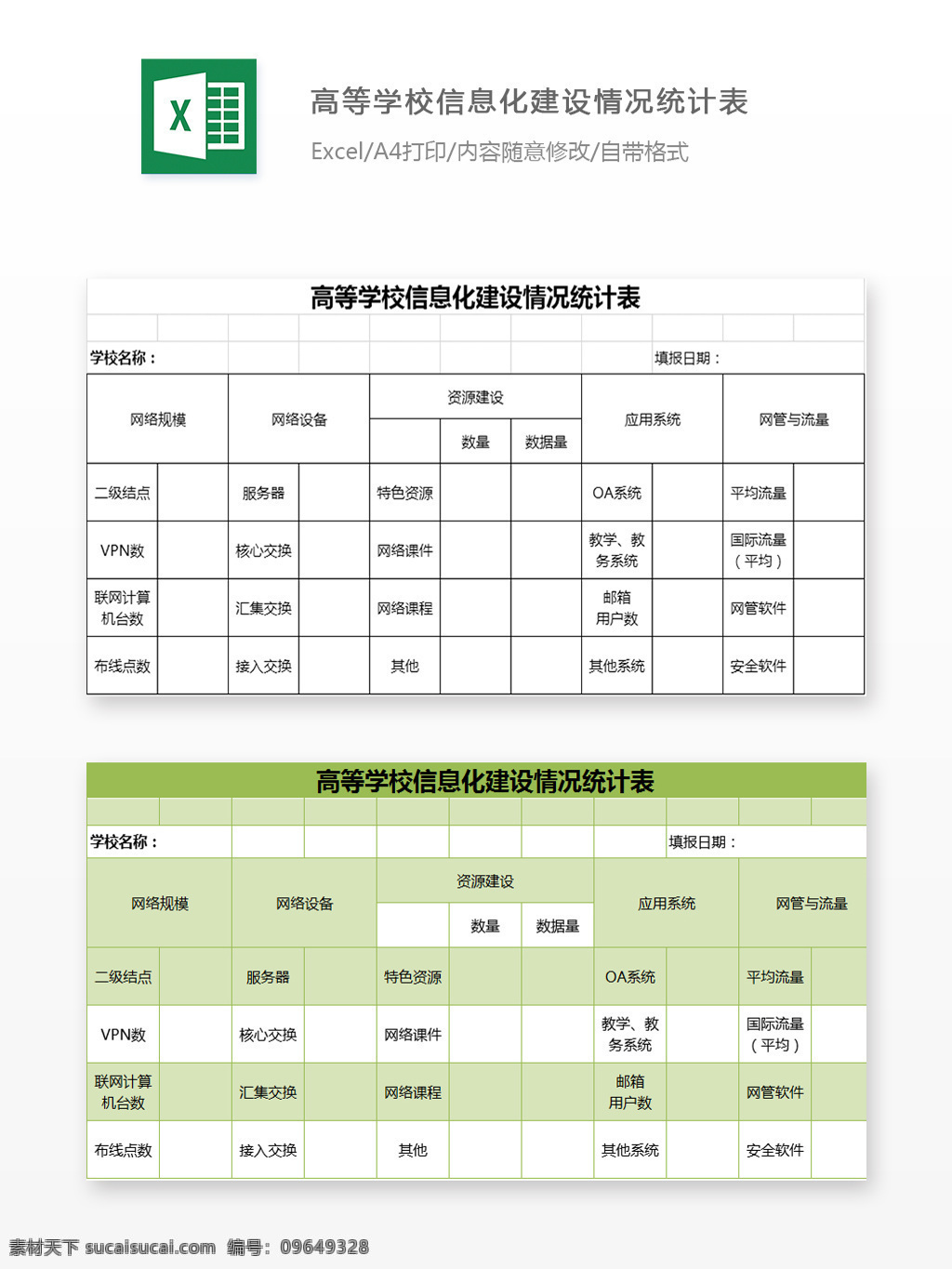 高等学校 信息化 建设 情况 统计表 特色资源 服务器 核心交换 接入 网络 其他系统