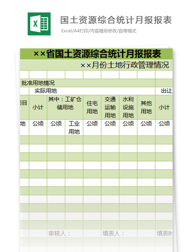 国土资源 综合 统计月报 报表 住宅用地 公顷 耕地 月报 批准用地