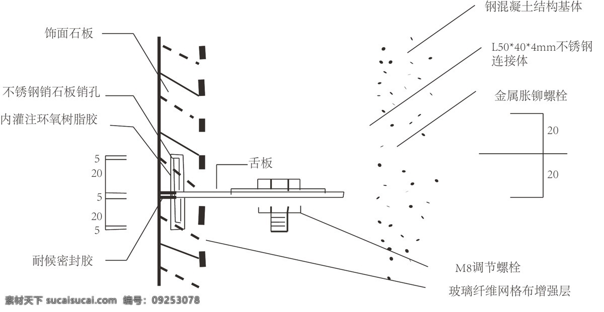 室内装修 软 包 截面图 cad 图 施工 工艺 sy 室内设计 室内装修软包 施工工艺图 工装图 矢量图 其他矢量图