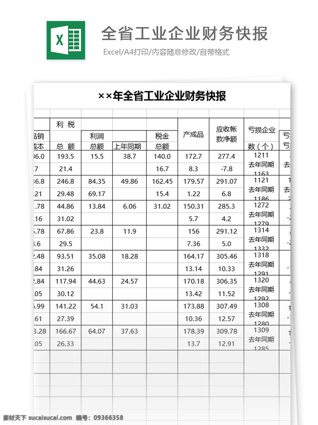 年度 全省 工业 企业 财务 快报 表格模板 图表 表格设计 表格 报表 范文 财务报表 excel 财务会计 工业企业