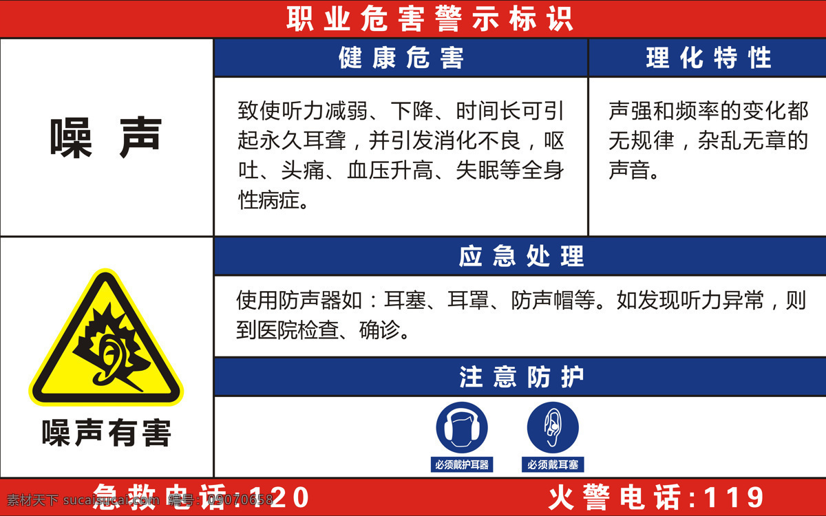 噪声警示卡 职业危害 警示标志 车间警示标志 车间告知卡 宣传单 现代科技 工业生产