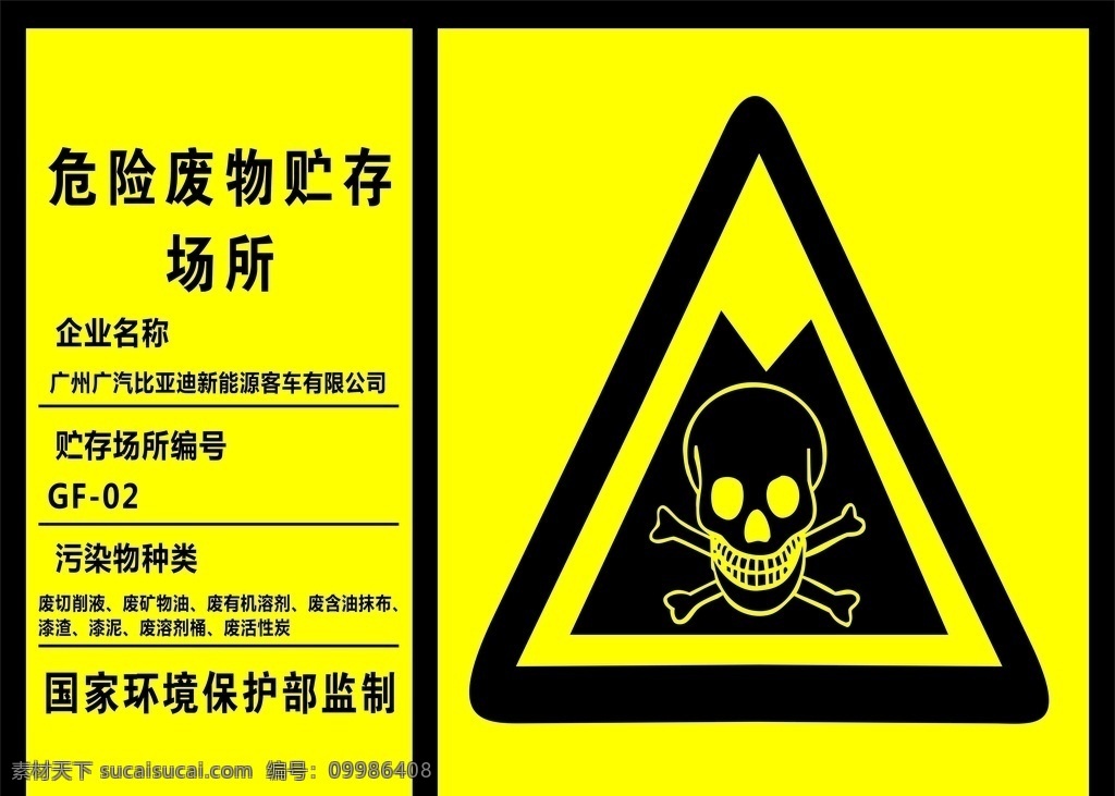 危险废物 有害 易燃 有毒 危险类别 有害标识 有毒标识