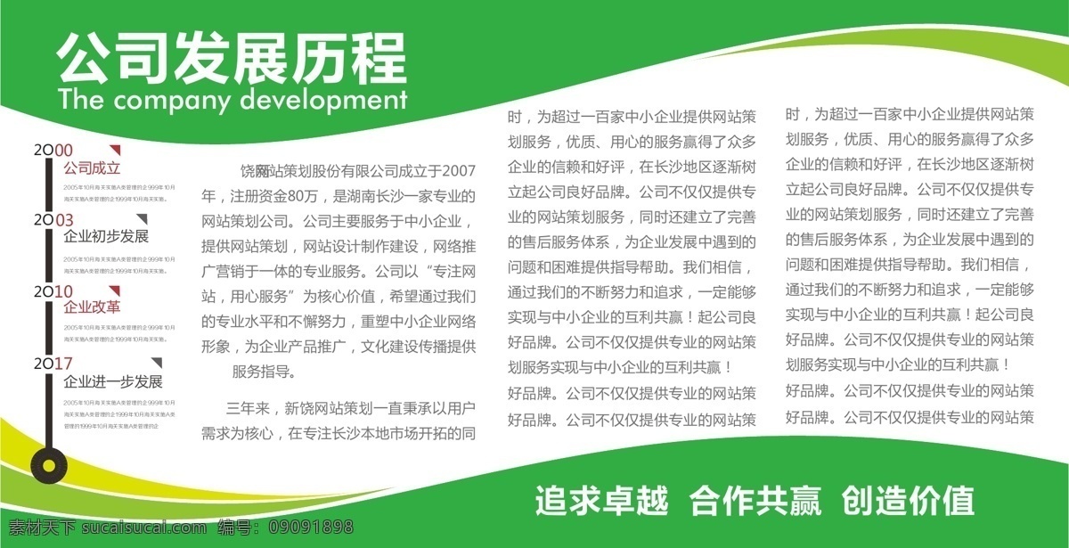 企业发展历程 公司发展历程 企业文化墙 公司历程 公司发展史 发展历程 发展历程素材 企业形象墙 企业大事记 企业发展 企业介绍墙 背景文化墙 绿色 绿色展板 农业 公司发展 公司企业文化 企业文化 绿色背景 背景墙 活动 展板模板