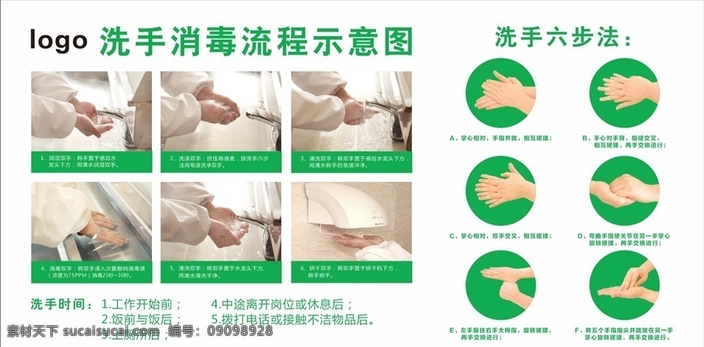 洗手流程步骤 洗手流程图 洗手步骤图 洗手六步法 洗手消毒图 洗手图 消毒步骤 清洁手面 洗手步骤 cdr格式
