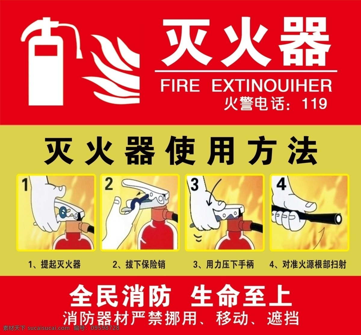 灭火器使用 灭火器 消防 消防标识贴 消防展板 灭火 消防工具