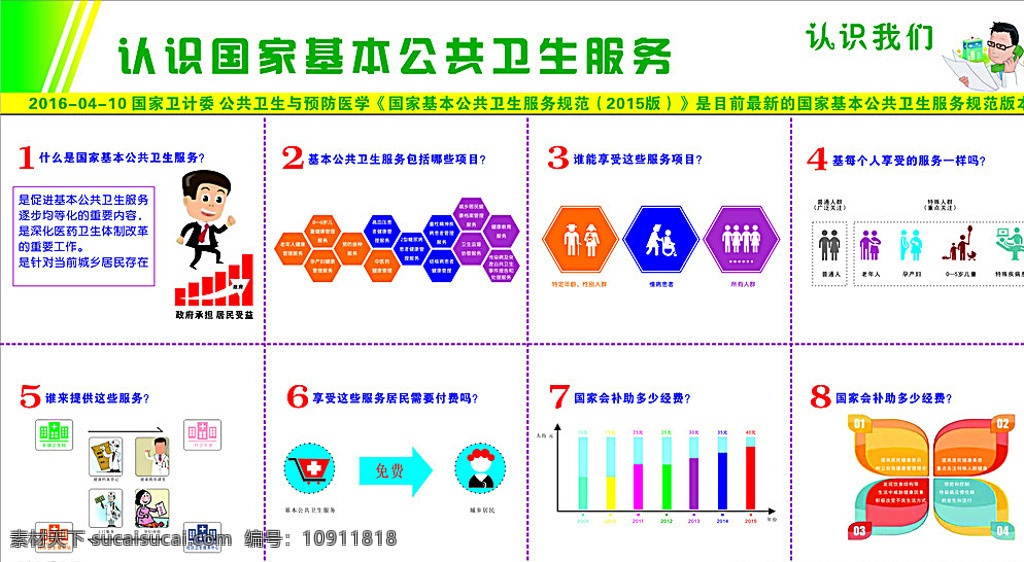 认识 国家 基本 公共卫生 服务 公共 卫生 文化艺术 白色