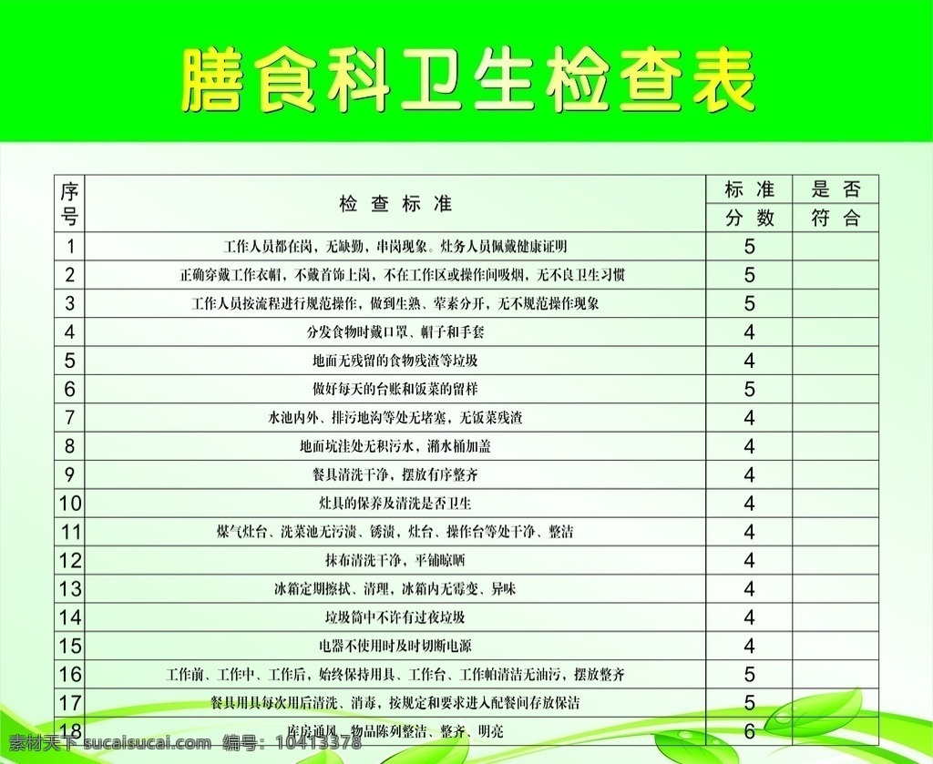 膳食科 卫生 检查 表 膳食科检查表 表格 工作表格 表格分层 表格模板 分层