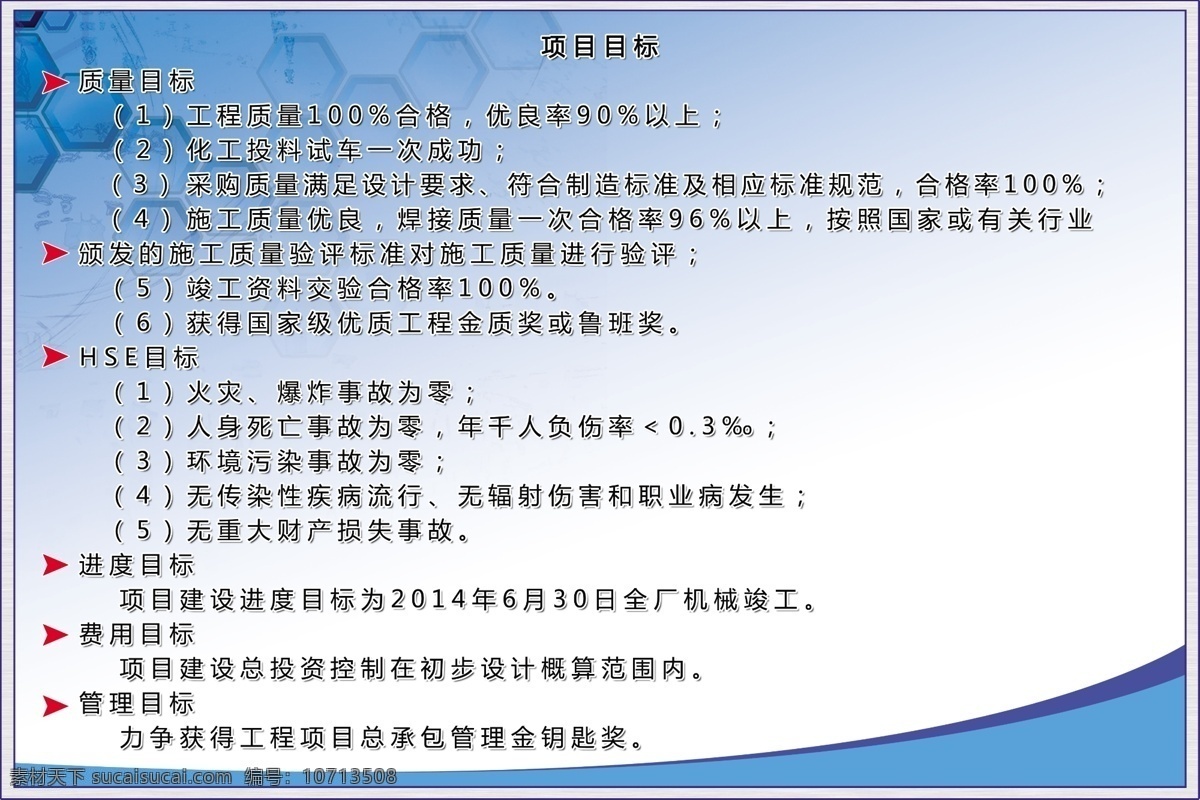 中国化学 新矿 天然气 展板 展架 展板模板 广告设计模板 源文件