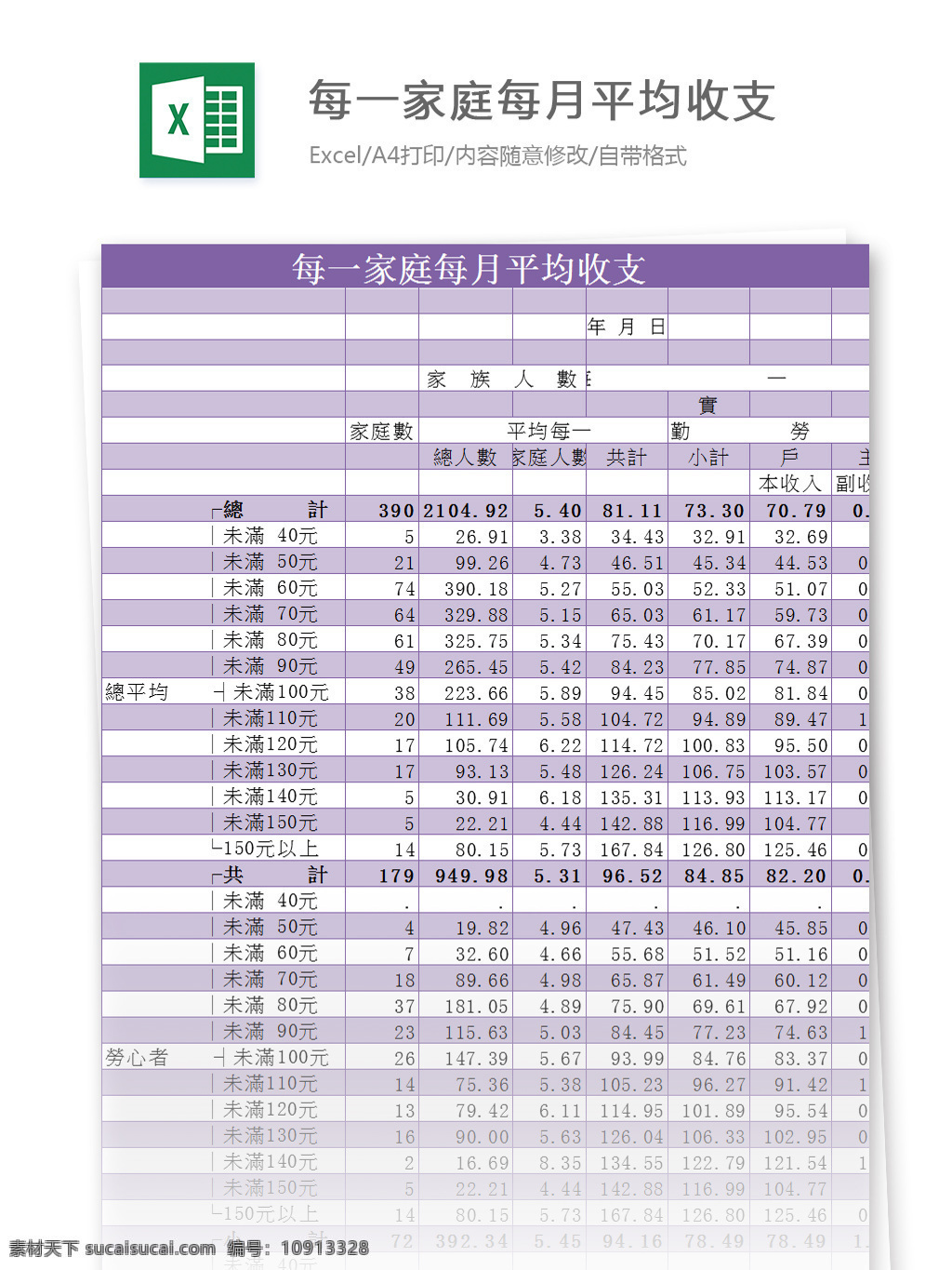 家庭 每月 平均 收支 excel 模板 表格模板 图表 表格设计 表格