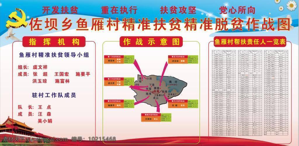 鱼 雁 精准 扶贫 作战 图 扶贫展板 指挥作战图 扶贫宣传栏 扶贫公开栏 白色