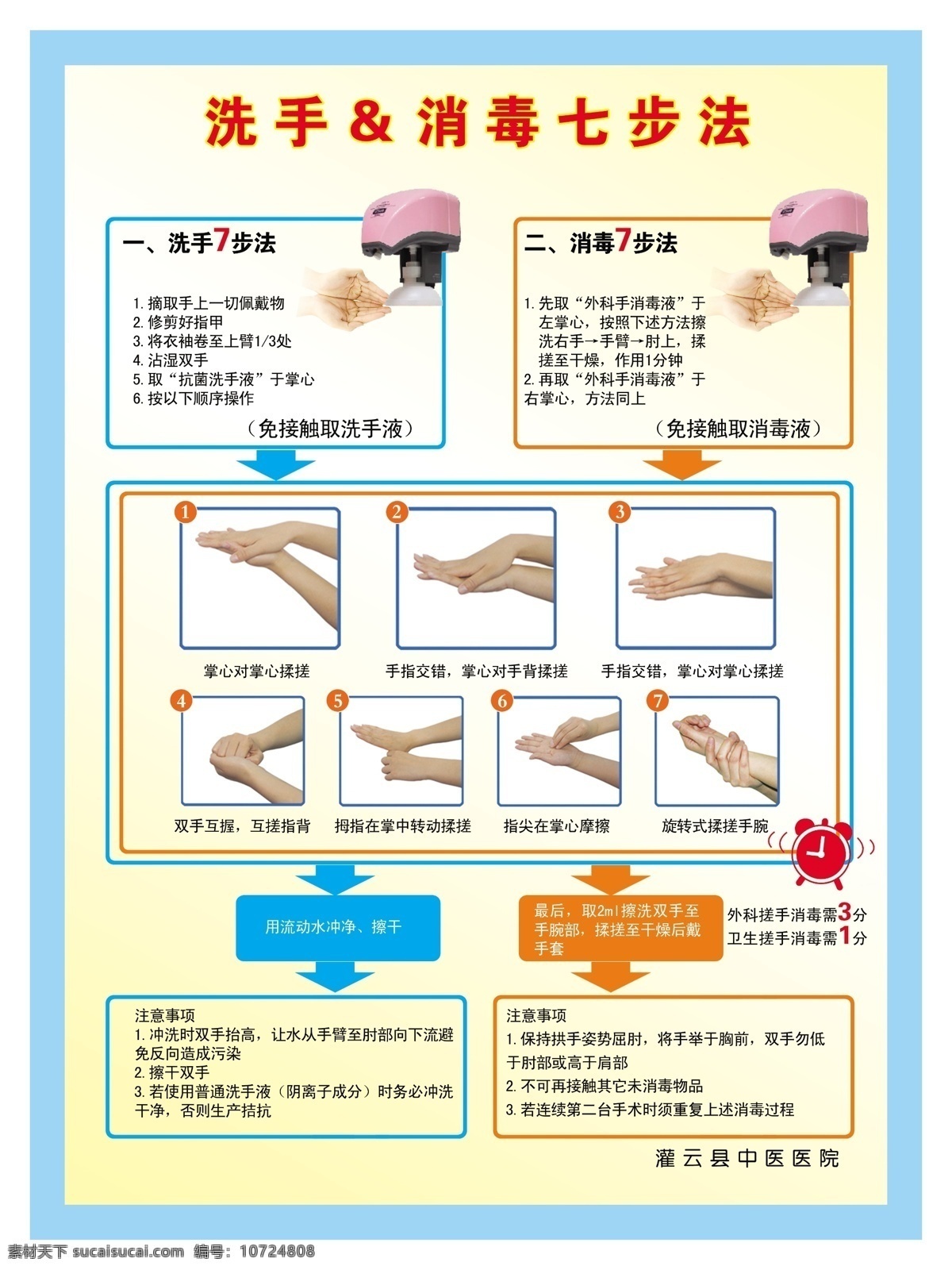 洗手 消毒七步法 手部卫生 手部消毒 消毒 卫生 七步洗手 分层 国内广告设计 广告设计模板 源文件