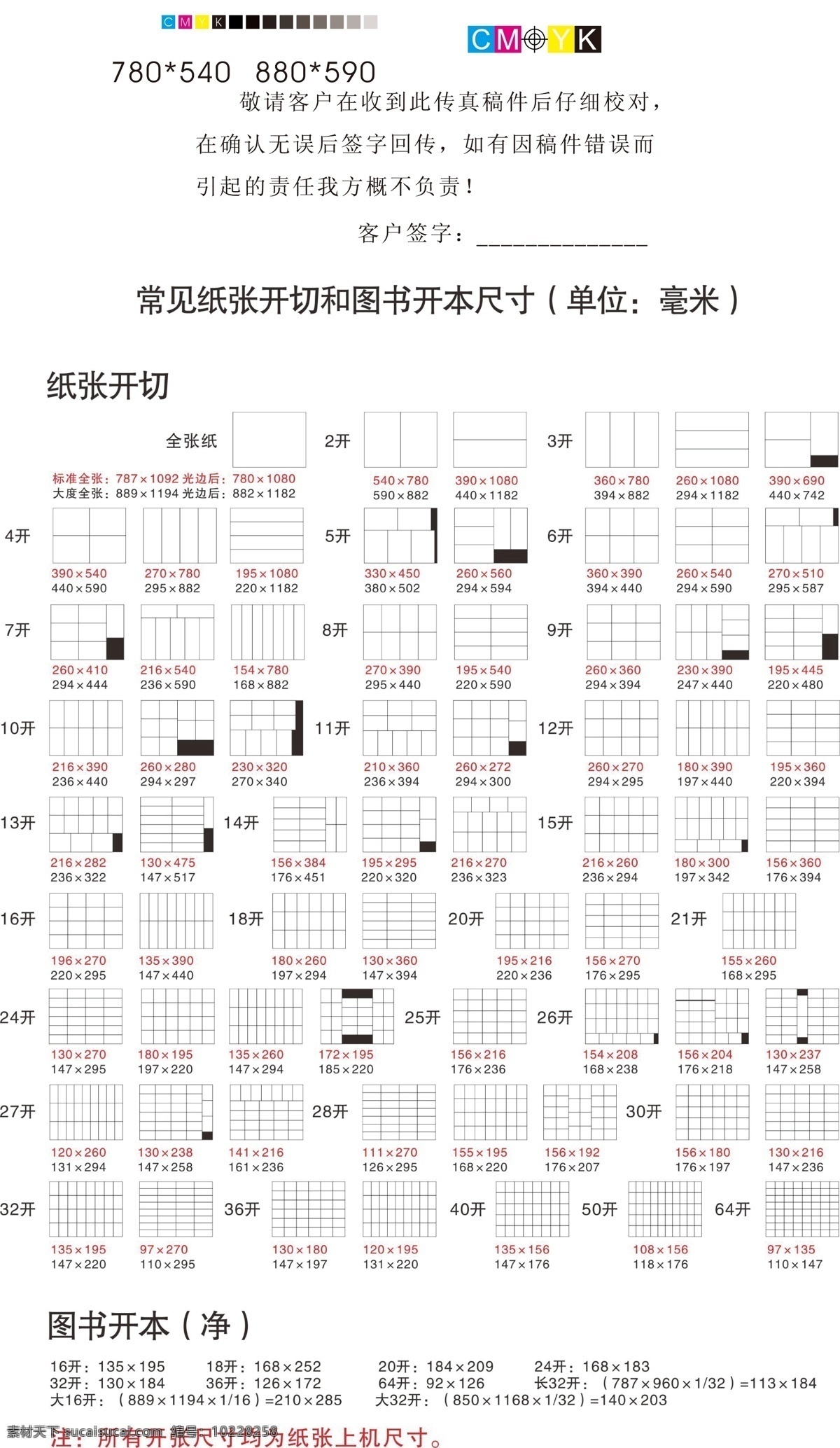 色标纸开 出片 色标 纸开 警告 确认 标志 标志图标 其他图标