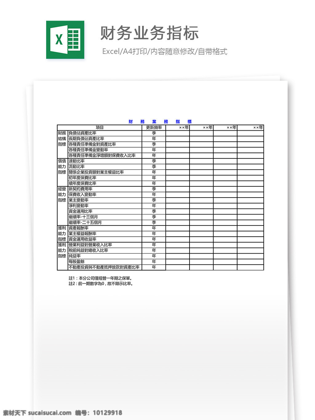 财务业务指标 表格 表格模板 表格设计 图表 财务 业务 指标
