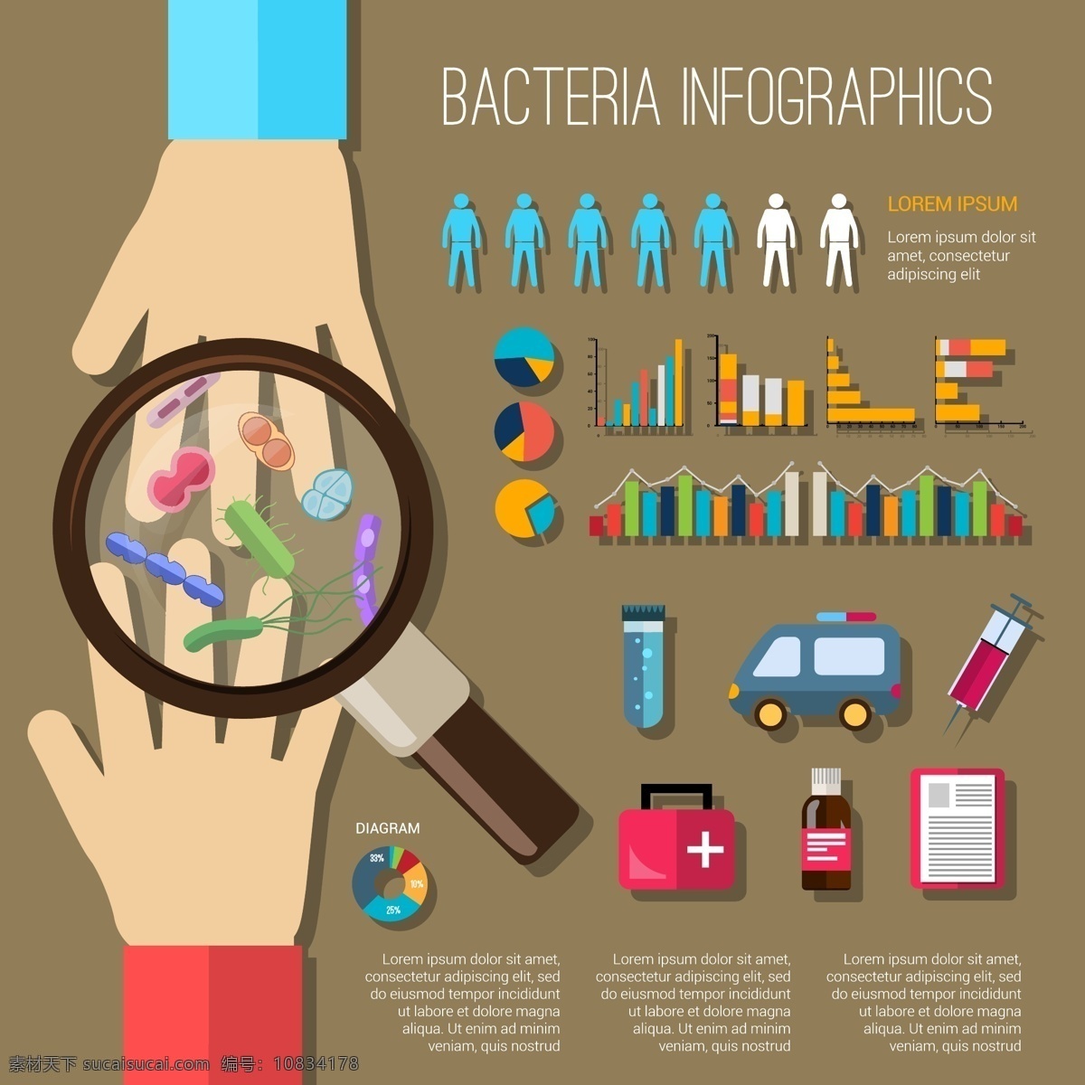 卡通 细菌 预防 治疗 信息 图 细菌预防 信息图 医疗 棕色
