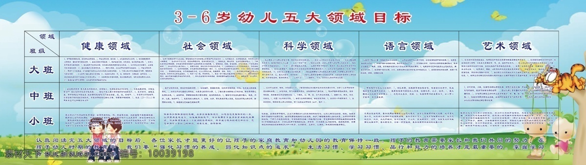 幼儿园 展板 表格 草地 广告设计模板 蓝天 目标 幼儿 幼儿园展板 源文件 健康目标 卡通二儿童 展板模板 其他展板设计