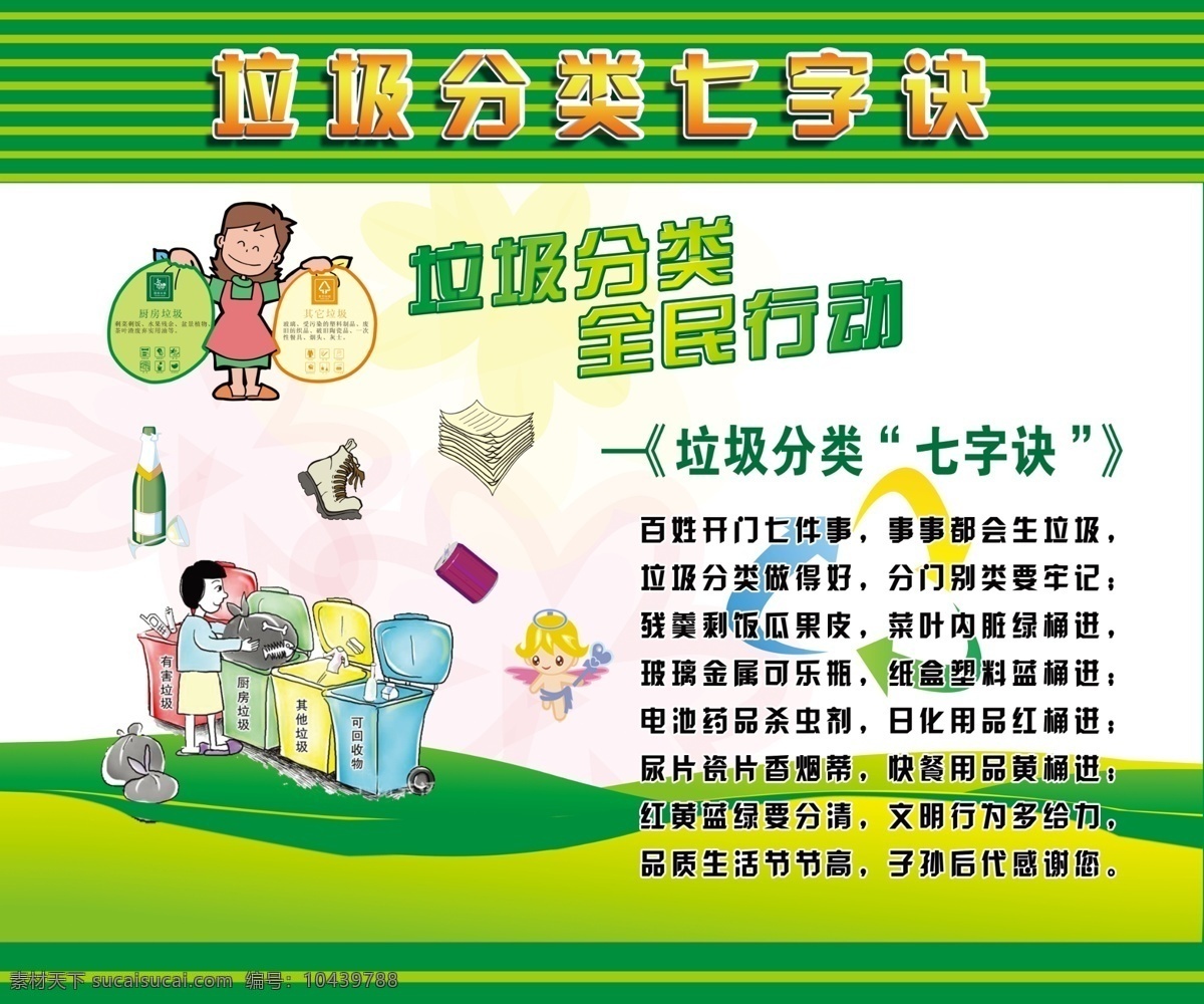 垃圾 分类 七 字 诀 垃圾分类 七字诀 垃圾分类广告 垃圾七字诀 垃圾分类宣传 环保广告 环保背景