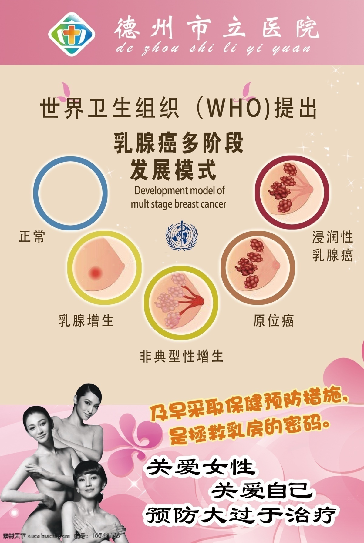 乳腺癌 多发阶段 世界组织 关爱女性 关爱自己 预防大于治疗 生活百科 医疗保健
