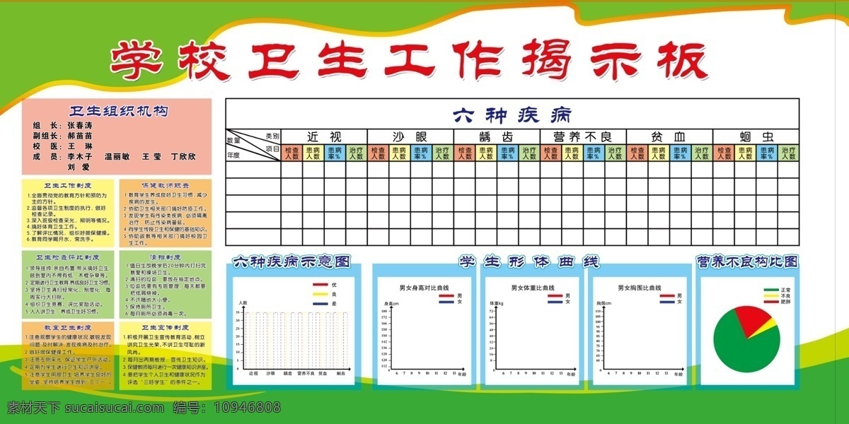 学校 卫生 工作 揭示 板 学校图板 卫生工作 教学卫生制度 个人卫生制度 卫生宣传制度 展板模板 广告设计模板 源文件 分层 展板 展架 海报