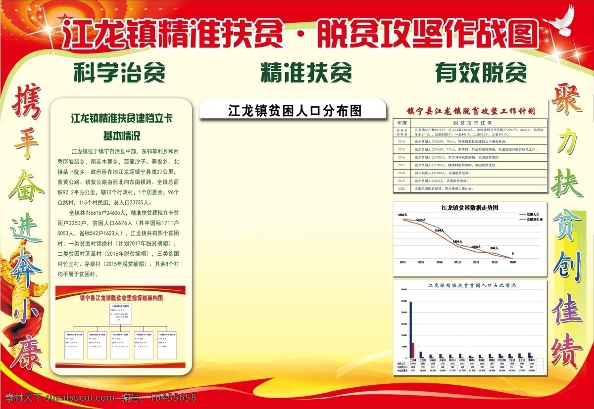 精准 扶贫 攻坚 作战 图 精准扶贫攻坚 精准扶贫 扶贫攻坚 科学治贫 作战图 广告模板