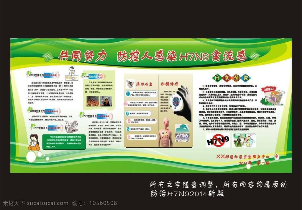 h7n9 展板 h7n9展板 社区展板 生活百科 矢量图 医疗保健 很好 所有 字体 改动 矢量 海报 其他海报设计