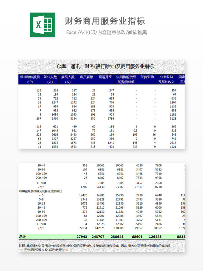 财务 商用 服务业 指标 excel 图表 图表模板 模板 文档 表格 表格模板 自动变换 表格设计 仓库 通讯