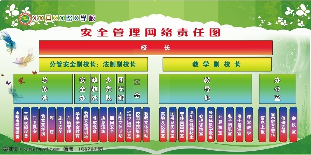 安全网络 安全 网络 图 模板下载 安全网络图 网络图 组织机构 学校 学校安全 学校展版 展版 校园安全 校园 机构图 雄鹰 雏鹰 展板模板 广告设计模板 源文件