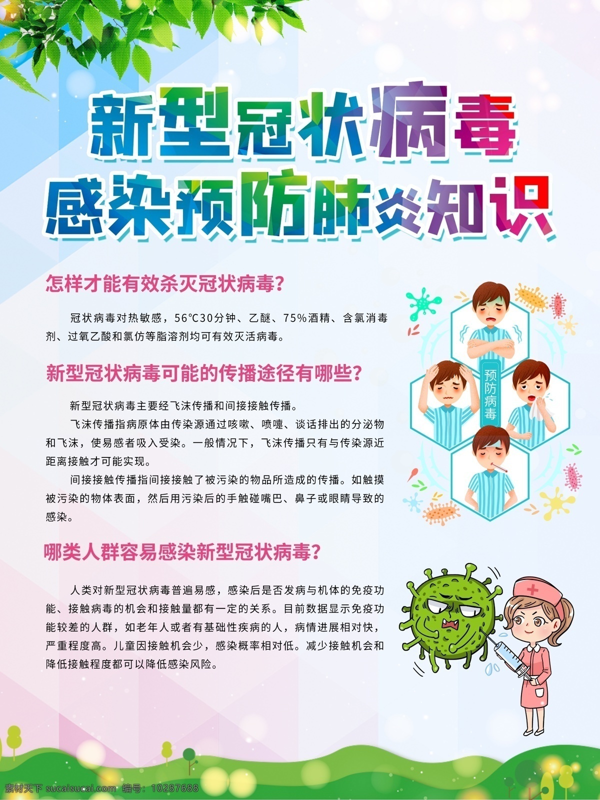 新型冠状病毒 冠状病毒 病毒性肺炎 sars 中东 呼吸综合征 冠状病毒科 冠状病毒属 呼吸道 消化道 神经系统疾病 mers 中国疾控动态