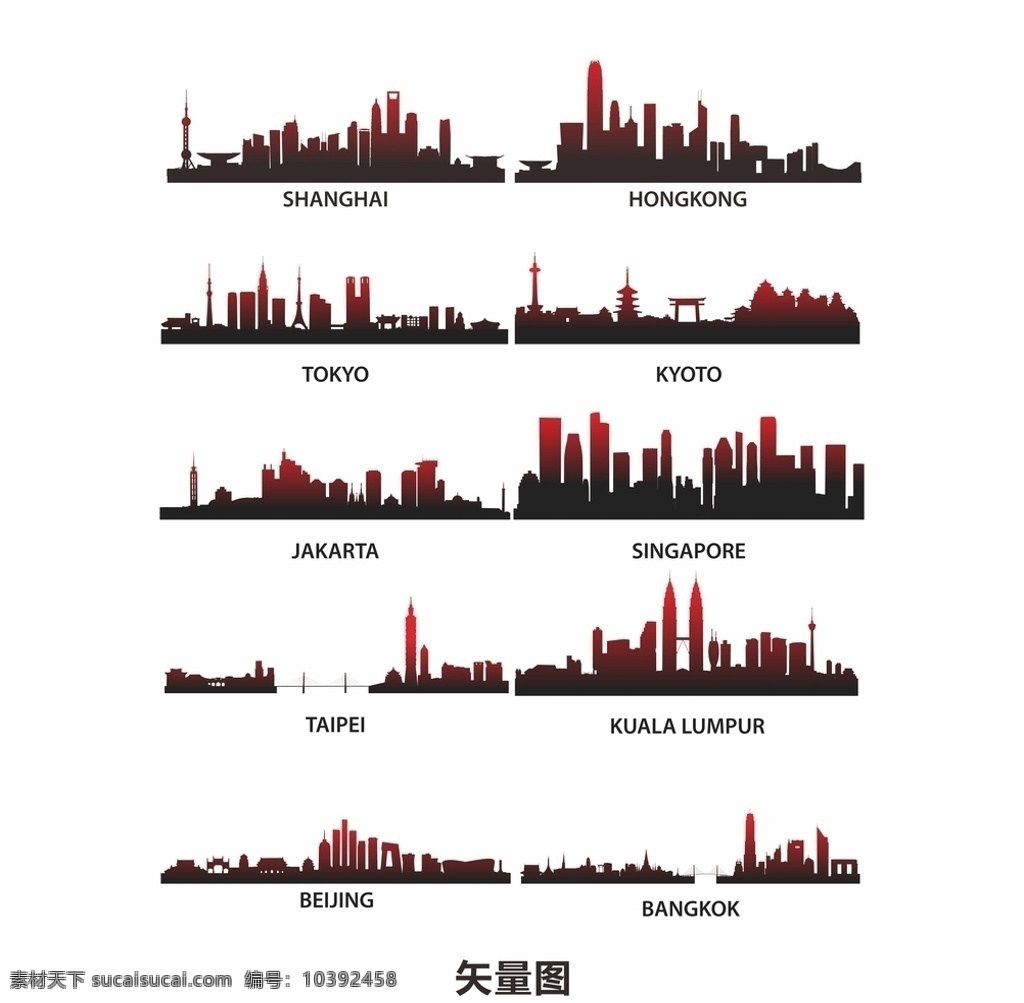 城市剪影 世界地标 地标 世界建筑 城市地标 房地产海报 房地产广告 城市景观 建筑标志 城市缩影 城市印象 卡通设计