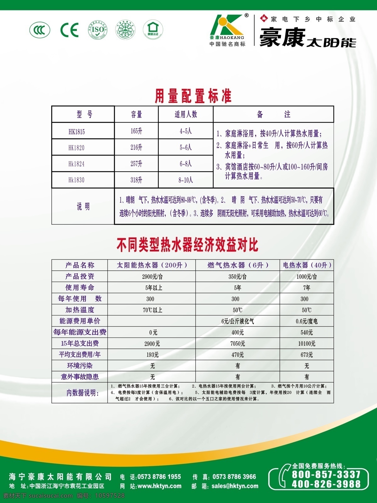 豪 康 太阳能 热水器 展板 分层 太阳能热水器 豪康 产品功能简介 配置标准 背景 宣传栏 展板设计 展板模板 源文件 广告设计模板 psd素材 白色