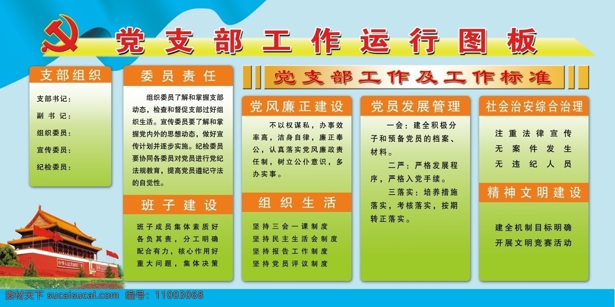 党支部 工作 运行 图板 党支部职责 党员活动室 党支部制度 党支部工作 展板模板