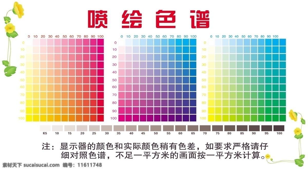 色谱 喷绘 分层 源文件库