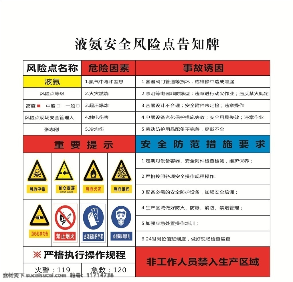 液氨 安全 风险 告知 牌 危险告知 禁止烟火 告知牌 小心爆炸 室内广告设计