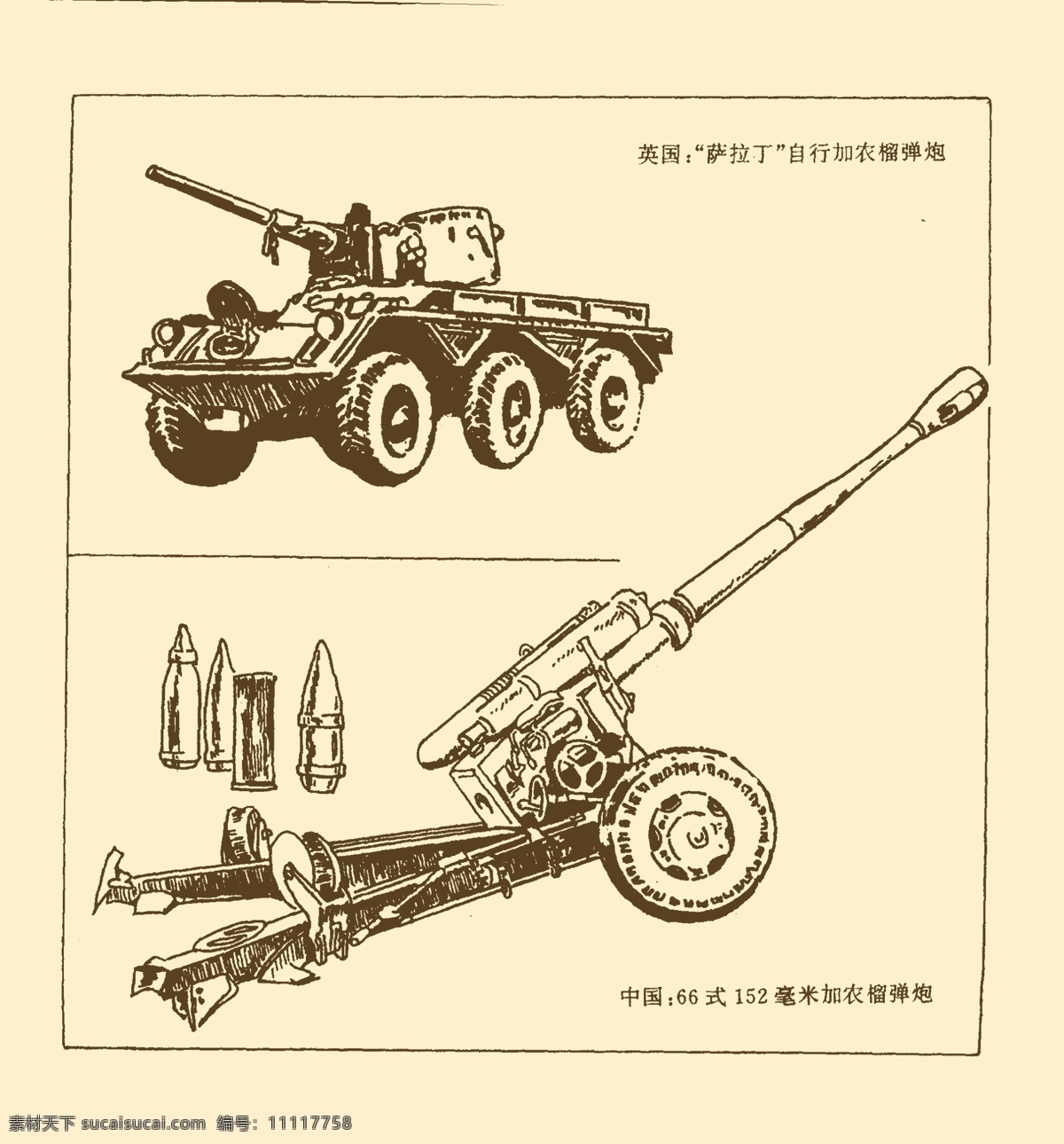 军事装备 中外 兵器 装饰 图案 白描 军事 战争 枪械 武器 分层 源文件