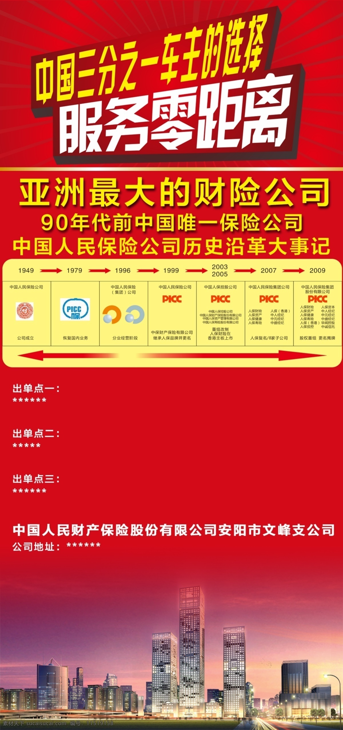 中国人保财险 中国人保 展架 发展历史 红色