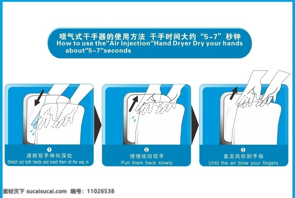 干手机 干手器 使用指示图 使用说明 使用指南 说明书 使用说明书 矢量