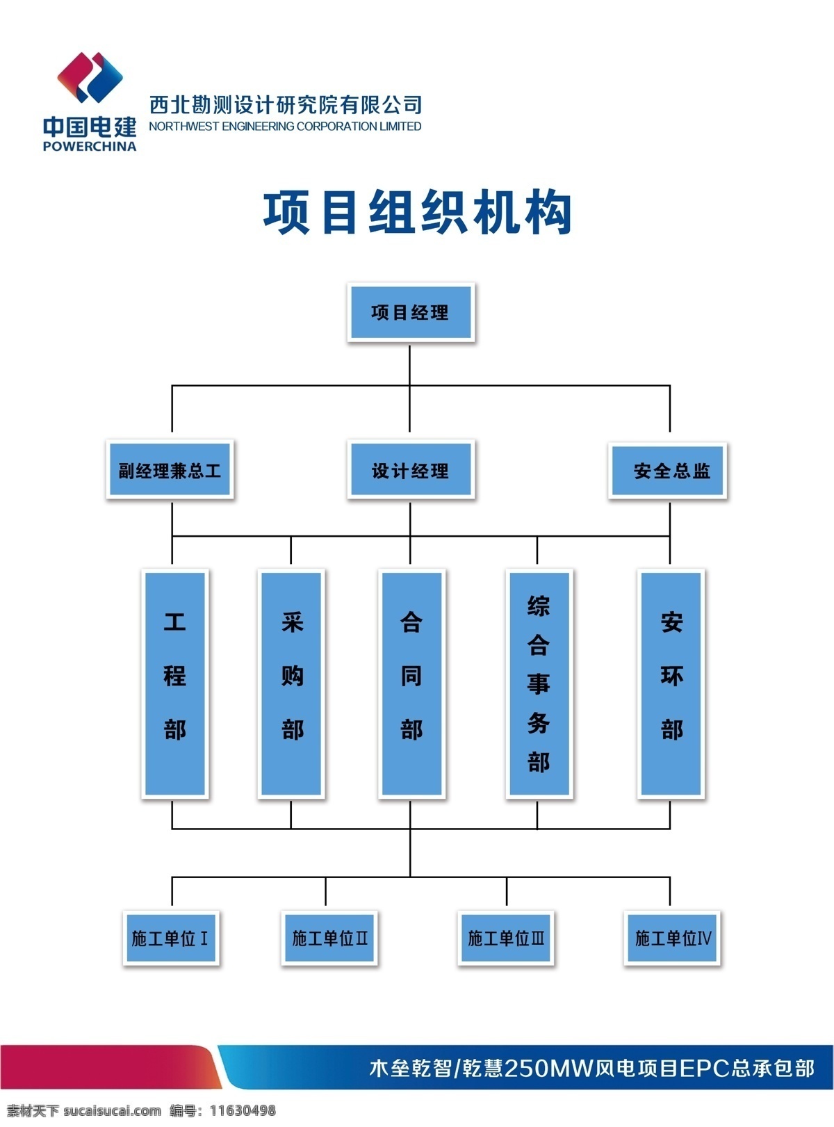 项目 组织机构 库房管理 建筑工地制度 建筑制度 八大员 工地八大员 工地管理制度 工地制度 防疫制度 八牌二图 施工制度牌 工地制度牌 岗位职责 建筑岗位职责 工地岗位职责 施工员 项目经理 预算员 材料员 安全员 资料员 建筑制度牌 安全着装 环境保护牌 消防保卫牌 文明施工牌 安全生产牌
