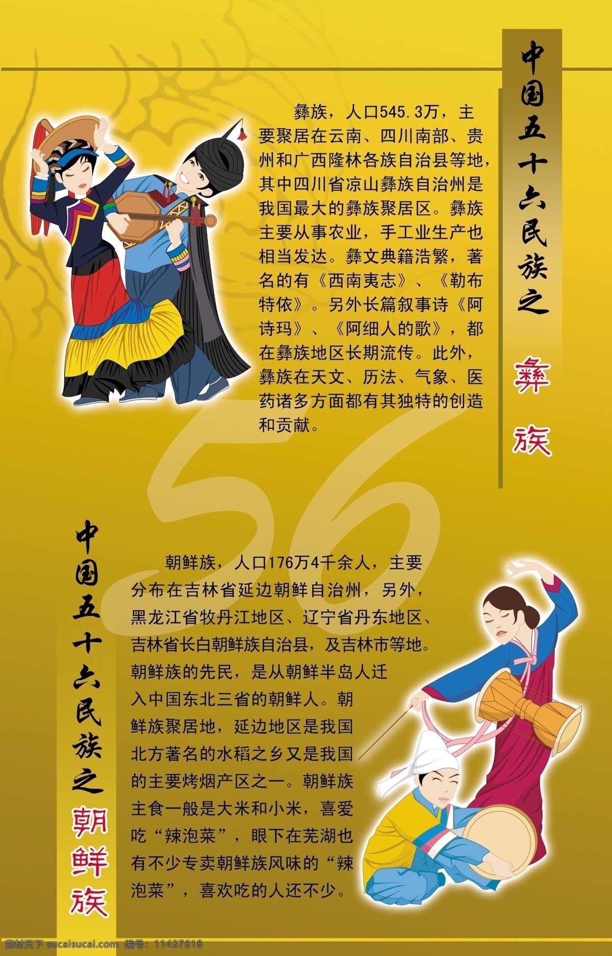 少数民族 56个民族 彝族 朝鲜族 民族服饰 民族漫画人物 民族知识 底纹展板模块 其他模版 广告设计模板 源文件