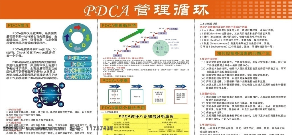 pdca循环 pdca 循环 管理 八 步骤 看板 pdca看板 分析法