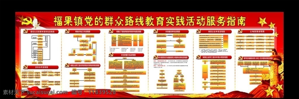 政府展板 政府版面 红色 橙色 党徽 文字 教育实践活动 横版 大横版 政府版面素材 政府模版 制度板面类 展板模板