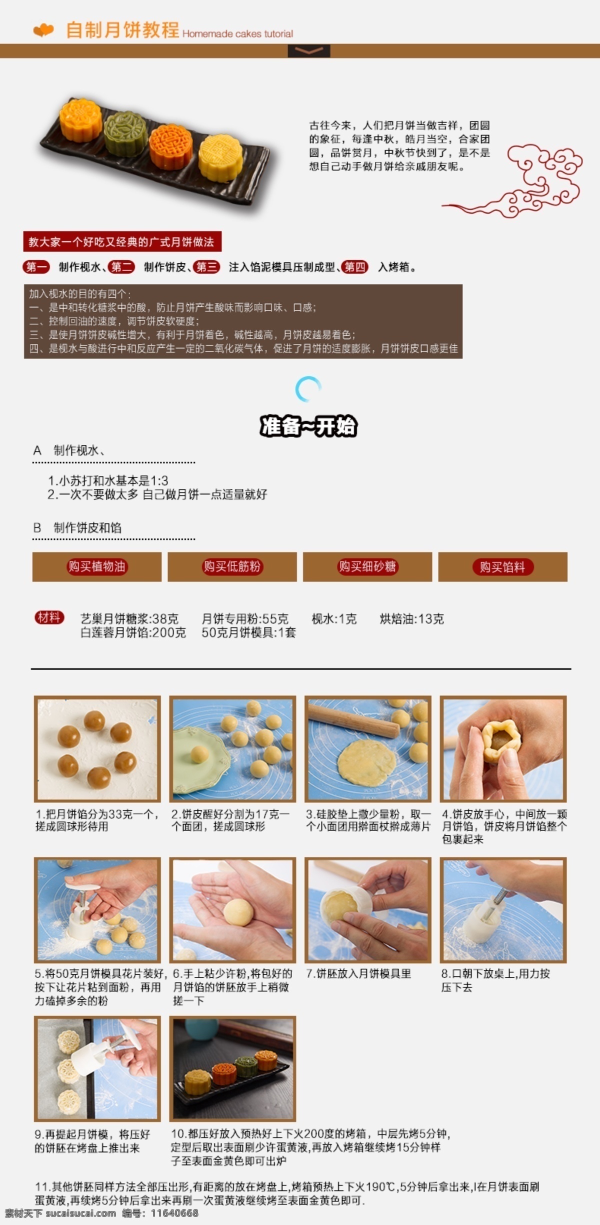 专题展示 烘焙 专题 流程 白色