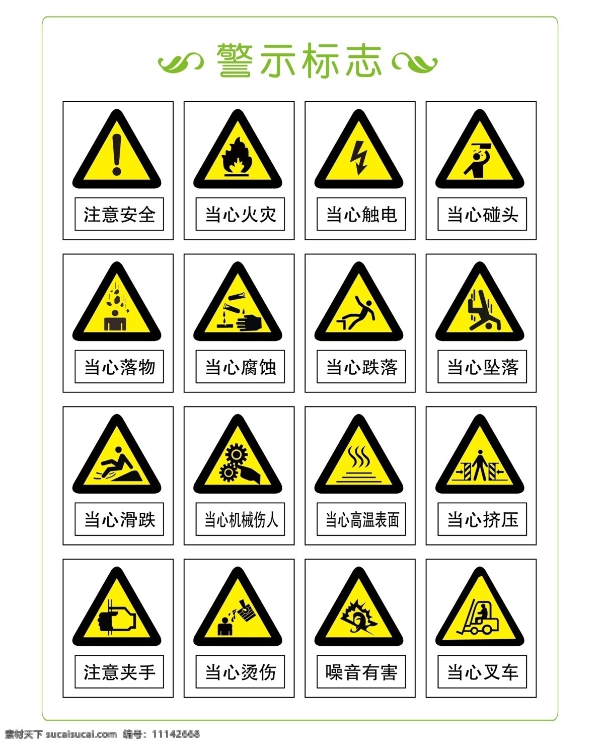 警示标志 当心 注意安全 警示标识 标识 标志