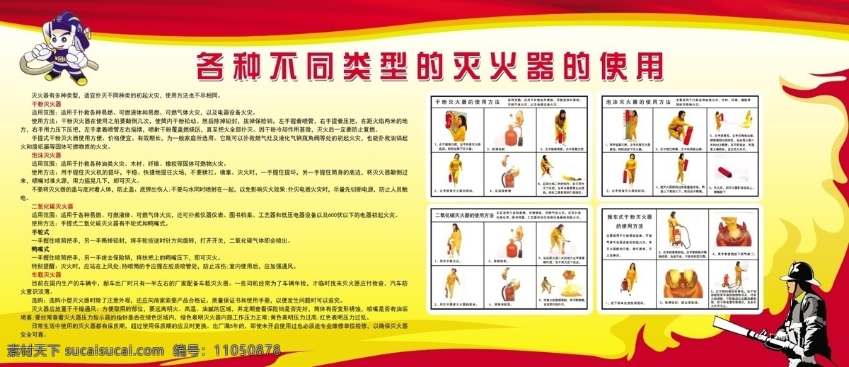 灭火器 使用方法 展板 黄色 背景 消防 安全知识 消防卡通人物 消防小常识 生活百科