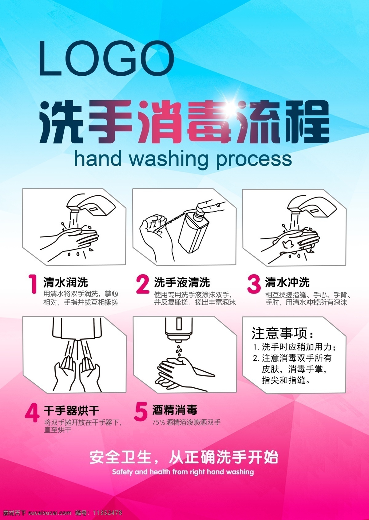 洗手消毒流程 洗手 消毒 简笔画 几何 渐变底色 流程图